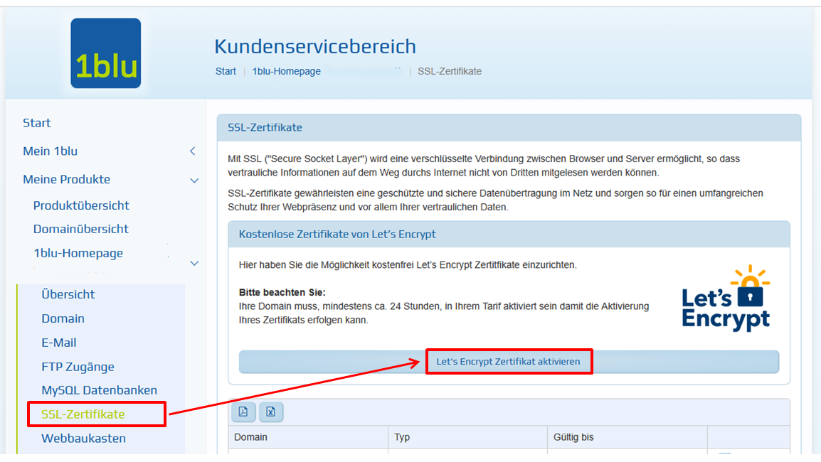 Verknüpfung SSL Zertifikat. Bereich SSL Verwaltung