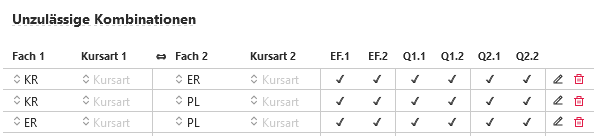 Oberstufe_Faecher_unzKomb_1