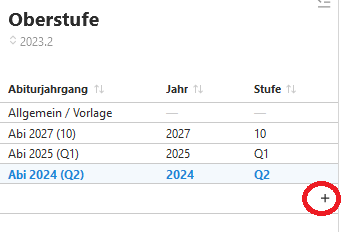 Jahrgang mit einem Klick auf das + anlegen.