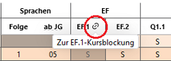 Rückfuehrungslink-Blockung