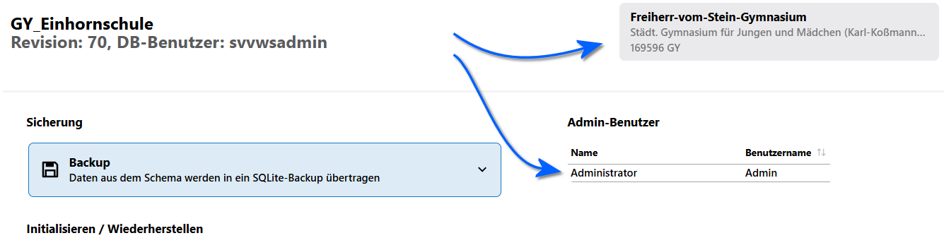 Die Schule ist initialisiert
