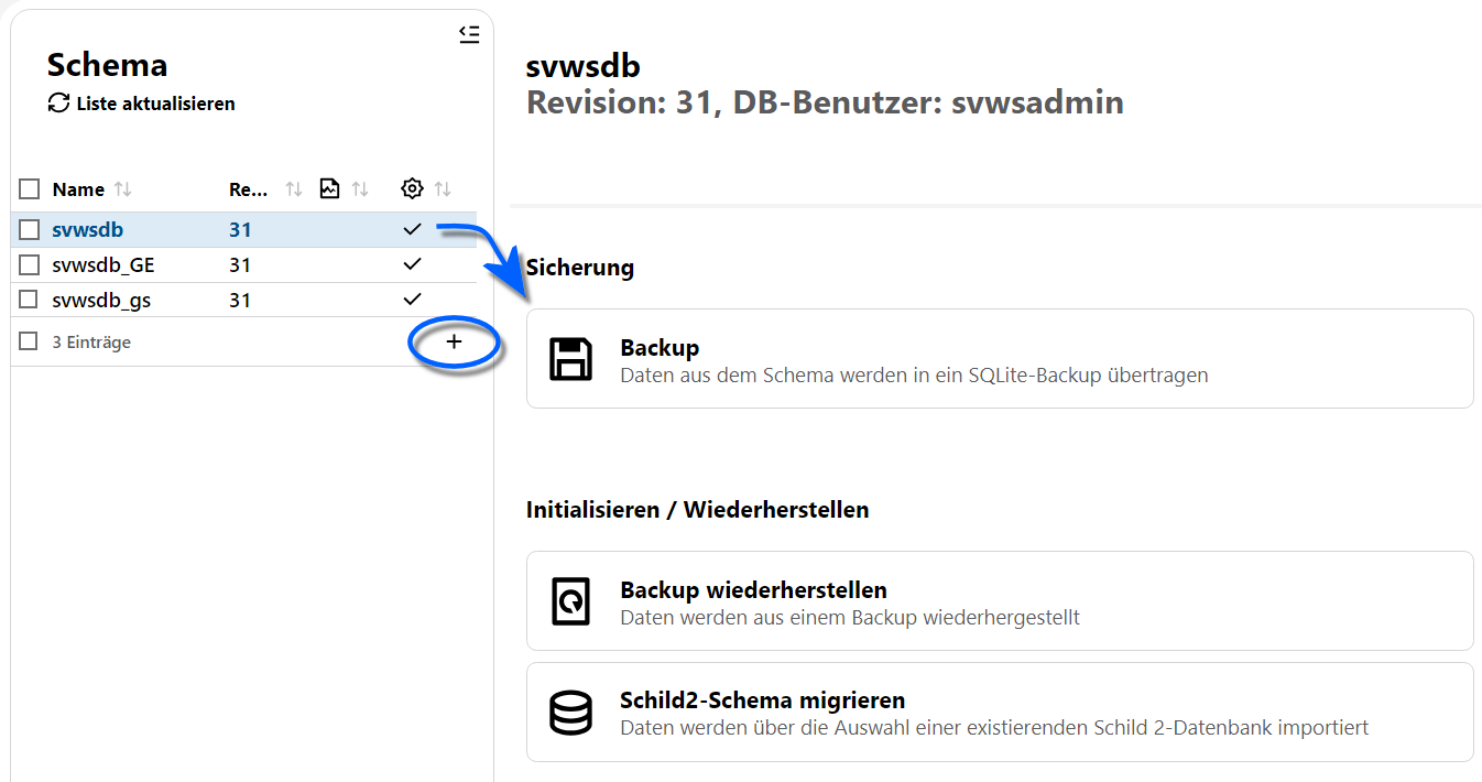 Die Buttons unter einem Schema