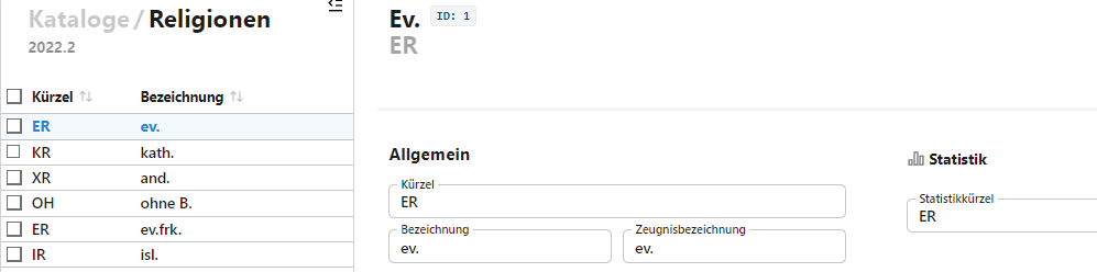 Katalog mit den Religionen