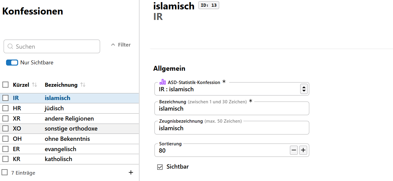 Katalog mit den Religionen