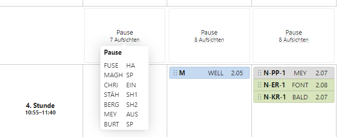 Aufsichten für Pausen anzeigen