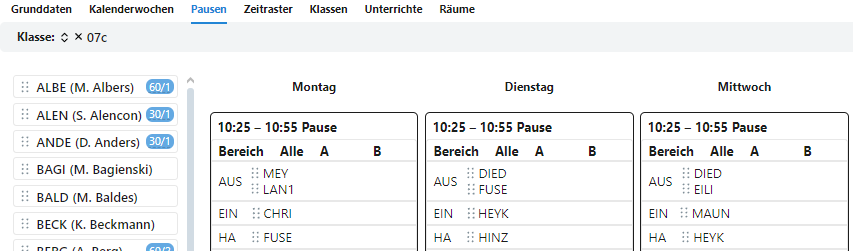 Eine Übersicht der Pausenaufsichten