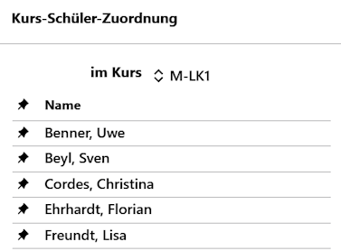 Die Schüler sind ebenfalls fixiert. Die Schüler sind fixiert.