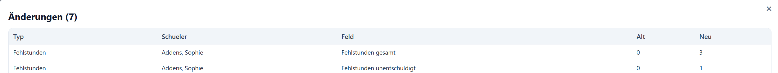 Anzeige der Änderungne