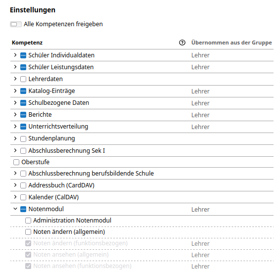 Berechtigungen Notenmodul. Berechtigungen Notenmodul