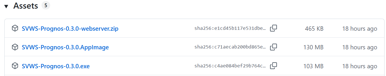Versionen auf der Downloadseite
