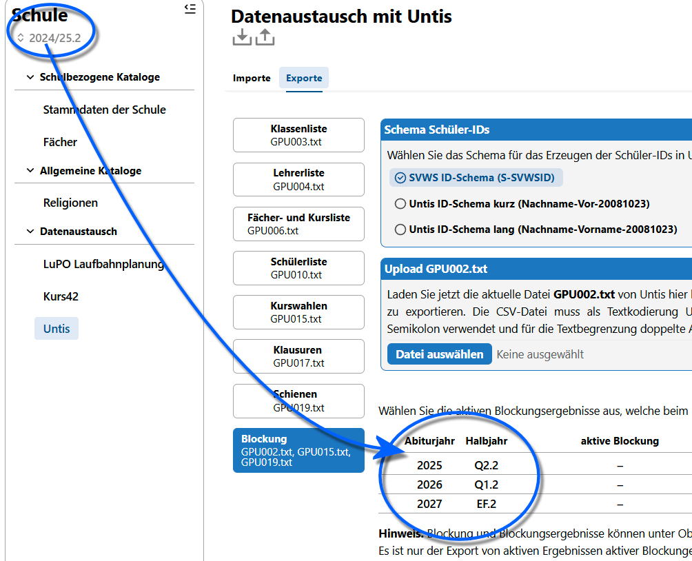 Blockung: Die Wahl des Lernabschnitts verändert das Halbajahr der drei Abiturjahrgänge.